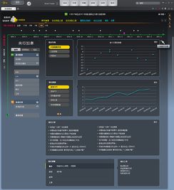 提升用戶體驗(yàn)與信任 金融軟件產(chǎn)品UI設(shè)計(jì)的五大核心要素