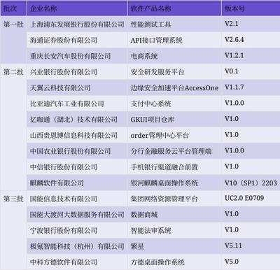 2023中國(guó)互聯(lián)網(wǎng)大會(huì)開(kāi)源供應(yīng)鏈論壇圓滿舉辦